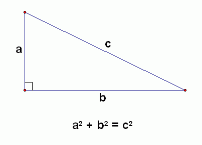 pythagoras theorem history in hindi